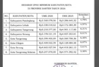 (Foto: Istimewa)