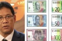 Menteri Keuangan RI, Purbaya Yudhi Sadewa, Ph.D. (Foto: NET)