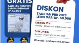 Pemerintah Kota (Pemkot) Serang mengeluarkan Kebijakan Baru terkait PBB P2. (Foto: Official Instagram Pemkot Serang)