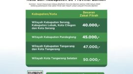 Rincian Nilai Zakat Fitrah 2026 di Banten. (Foto: Official Instagram @baznasbanten)