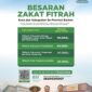 Rincian Nilai Zakat Fitrah 2026 di Banten. (Foto: Official Instagram @baznasbanten)