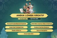 SHAFARA x DIGIWARA Festival 2026. (Foto: Istimewa)