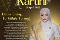 Selamat Hari Kartini, Anggota DPR RI Komisi X Fraksi Partai Golkar, Adde Rosi Khoerunnisa. (Foto: Istimewa)