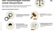 (Foto: NET)