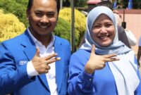 Ketua Fraksi Partai PAN DPRD Kabupaten Serang, Desi Ferawati (Kanan) bersama Ketua Dewan Pimpinan Daerah (DPD) Partai Amanat Nasional (PAN) Kabupaten Serang, Ishak Sidik (Kiri). (Foto: Bantenesia)