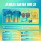 Jawara Banten RUN 5K 2026. (Foto: Istimewa)